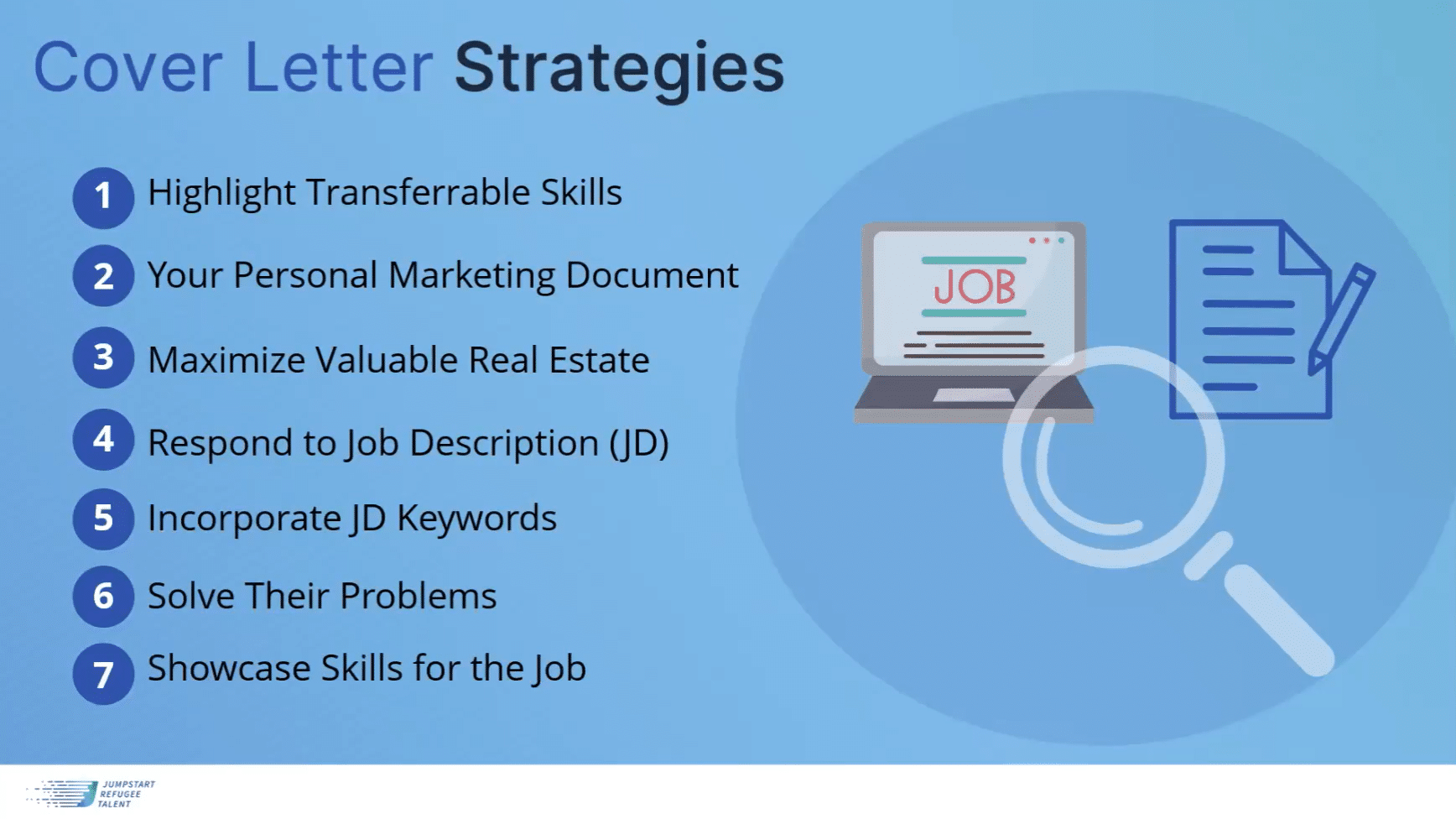 Mastering Cover Letters: Building Your Path to Job Success - Jumpstart ...